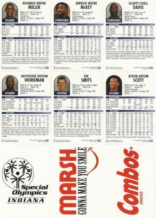 1994 Hoops Indiana Pacers Team Night Sheet SGA - Team Night Panel #NNO Dale Davis / Derrick McKey / Reggie Miller / Byron Scott / Rik Smits / Haywoode Workman Back