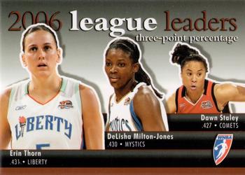 2007 Rittenhouse WNBA - League Leaders #LL7 Erin Thorn / DeLisha Milton-Jones / Dawn Staley Front