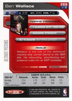2004-05 Topps Total #268 Ben Wallace Back