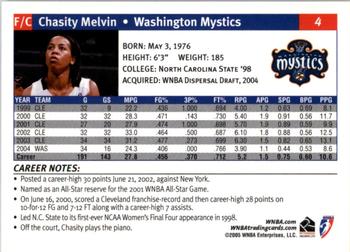 2005 Rittenhouse WNBA #4 Chasity Melvin Back