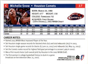 2005 Rittenhouse WNBA #17 Michelle Snow Back