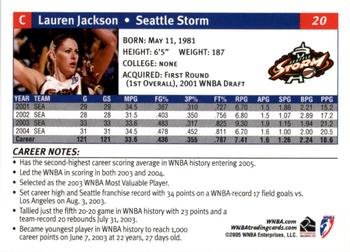 2005 Rittenhouse WNBA #20 Lauren Jackson Back