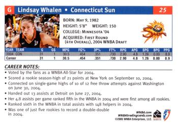 2005 Rittenhouse WNBA #25 Lindsay Whalen Back