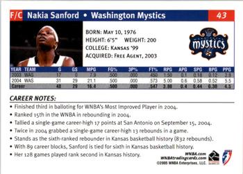 2005 Rittenhouse WNBA #43 Nakia Sanford Back