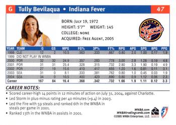 2005 Rittenhouse WNBA #47 Tully Bevilaqua Back
