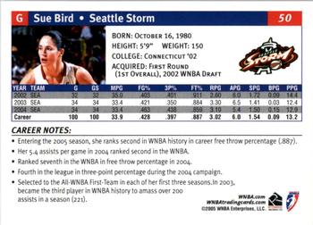 2005 Rittenhouse WNBA #50 Sue Bird Back