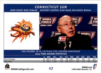 2005 Rittenhouse WNBA #52 Mike Thibault Back