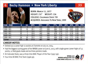 2005 Rittenhouse WNBA #55 Becky Hammon Back