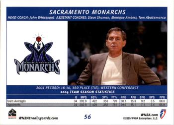 2005 Rittenhouse WNBA #56 John Whisenant Back