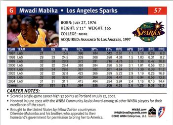 2005 Rittenhouse WNBA #57 Mwadi Mabika Back