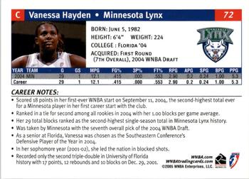2005 Rittenhouse WNBA #72 Vanessa Hayden Back
