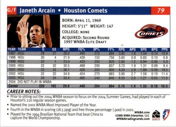 2005 Rittenhouse WNBA #79 Janeth Arcain Back
