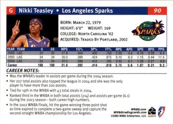 2005 Rittenhouse WNBA #90 Nikki Teasley Back