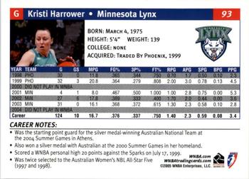 2005 Rittenhouse WNBA #93 Kristi Harrower Back