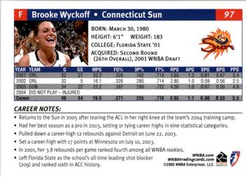 2005 Rittenhouse WNBA #97 Brooke Wyckoff Back