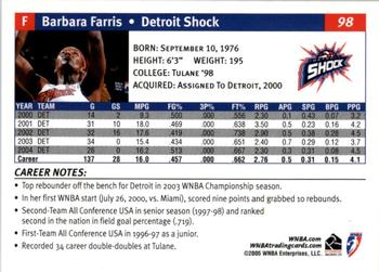 2005 Rittenhouse WNBA #98 Barbara Farris Back