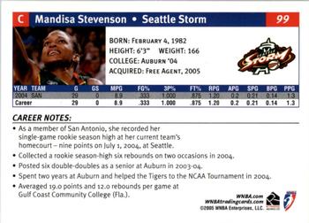 2005 Rittenhouse WNBA #99 Mandisa Stevenson Back