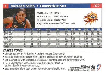 2005 Rittenhouse WNBA #100 Nykesha Sales Back