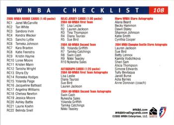 2005 Rittenhouse WNBA #108 Checklist 1 Back