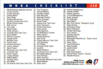 2005 Rittenhouse WNBA #110 Checklist 3 Back