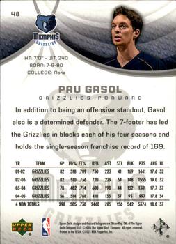 2005-06 SP Game Used #48 Pau Gasol Back