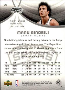 2005-06 SP Game Used #86 Manu Ginobili Back