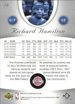 2005-06 SP Signature Edition #28 Richard Hamilton Back