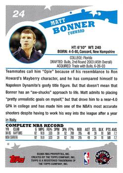 2005-06 Topps #24 Matt Bonner Back