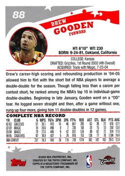 2005-06 Topps #88 Drew Gooden Back