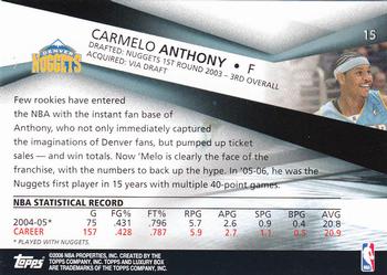 2005-06 Topps Luxury Box #15 Carmelo Anthony Back