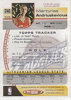 2005-06 Topps Total #240 Martynas Andriuskevicius Back