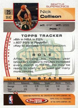 2005-06 Topps Total #25 Nick Collison Back