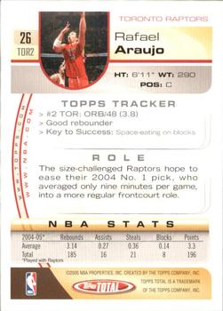 2005-06 Topps Total #26 Rafael Araujo Back