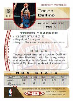2005-06 Topps Total #32 Carlos Delfino Back