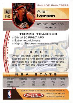 2005-06 Topps Total #40 Allen Iverson Back