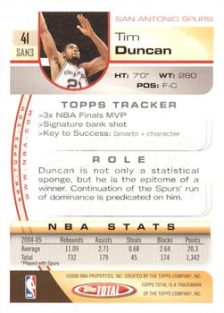 2005-06 Topps Total #41 Tim Duncan Back
