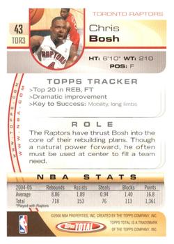 2005-06 Topps Total #43 Chris Bosh Back