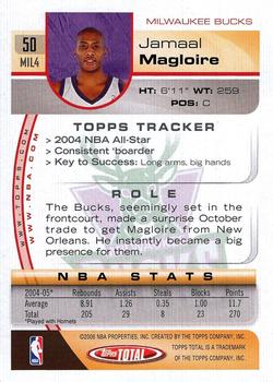 2005-06 Topps Total #50 Jamaal Magloire Back