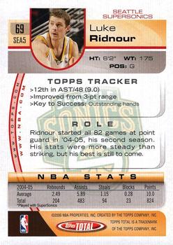 2005-06 Topps Total #69 Luke Ridnour Back