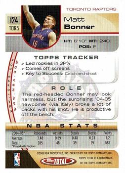 2005-06 Topps Total #124 Matt Bonner Back