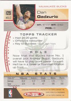 2005-06 Topps Total #129 Dan Gadzuric Back