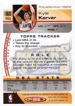 2005-06 Topps Total #160 Kyle Korver Back
