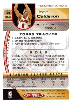 2005-06 Topps Total #174 Jose Calderon Back