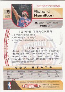 2005-06 Topps Total #179 Richard Hamilton Back
