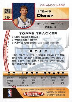 2005-06 Topps Total #242 Travis Diener Back