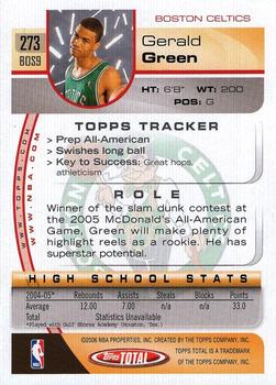 2005-06 Topps Total #273 Gerald Green Back