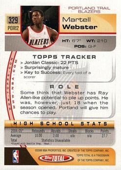 2005-06 Topps Total #329 Martell Webster Back