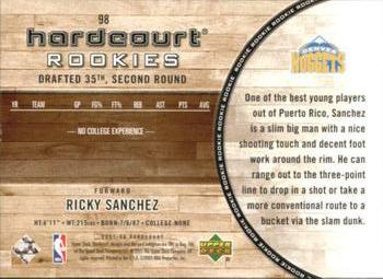2005-06 Upper Deck Hardcourt #98 Ricky Sanchez Back