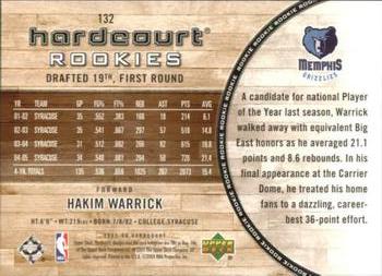 2005-06 Upper Deck Hardcourt #132 Hakim Warrick Back