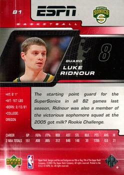 2005-06 Upper Deck ESPN #81 Luke Ridnour Back
